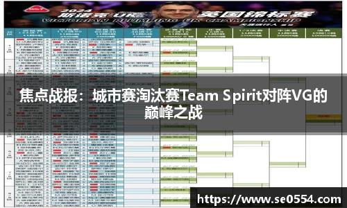焦点战报：城市赛淘汰赛Team Spirit对阵VG的巅峰之战